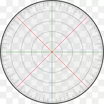圆线型度-空若网 圆线型度-空若网