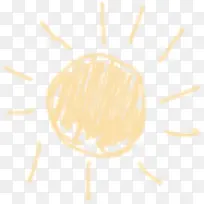 �ֻ�̫��-������