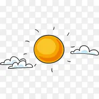 卡通手绘精美太阳-空若网 卡通手绘精美太阳-空若网