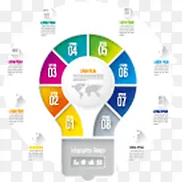 ��ƽ��������Ϣ����pptԪ��-������