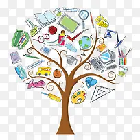 卡通智慧树-空若网 卡通智慧树-空若网