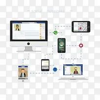 矢量电脑和手机网络素材-空若网 矢量电脑和手机网络素材-空若网