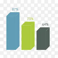 彩色柱形数据分析-空若网 彩色柱形数据分析-空若网