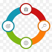 彩色圆环-空若网 彩色圆环-空若网