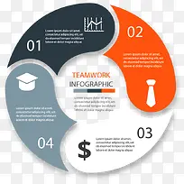 矢量数据分析四分类橘色-空若网 矢量数据分析四分类橘色-空若网