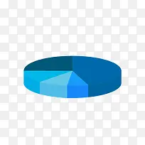 饼图-空若网 饼图-空若网