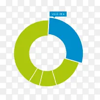 扇形统计图-空若网 扇形统计图-空若网