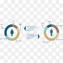 �Ա����ݷ���ͼ��-������