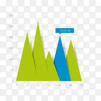 ɽ��ͳ��ͼ-������