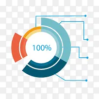 数据分析饼状图-空若网 数据分析饼状图-空若网