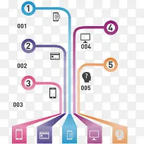 数据流程图-空若网 数据流程图-空若网