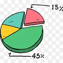 ���ݷ�����ͼ-������