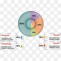矢量数据分析图表-空若网 矢量数据分析图表-空若网