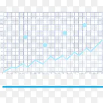 数据分析图-空若网 数据分析图-空若网