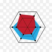 数据分析图-空若网 数据分析图-空若网