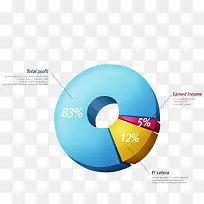数据分析饼状图-空若网 数据分析饼状图-空若网