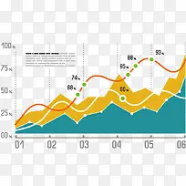 ʸ������ͳ��ͼ-������