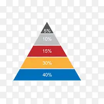 数据分析表-空若网 数据分析表-空若网