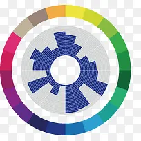 圆形分析图表-空若网 圆形分析图表-空若网