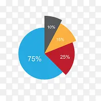 数据分析表-空若网 数据分析表-空若网