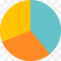 ��ɫ��״ͼ�������ݷ���-������