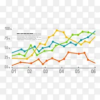彩色折线分析-空若网 彩色折线分析-空若网