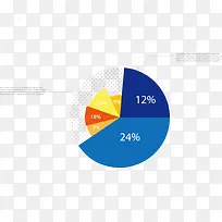 几何 数据 趋势 大数据 分析-空若网 几何 数据 趋势 大数据 分析-空若网