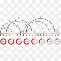 PPT信息表-空若网 PPT信息表-空若网