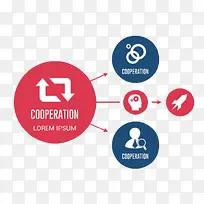 ��������ͼ��-������