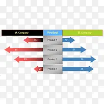 分类数据图-空若网 分类数据图-空若网