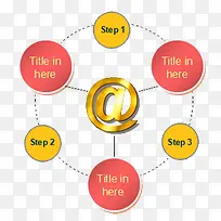 步骤数据图-空若网 步骤数据图-空若网