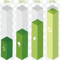 绿色立体柱体数据占比图-空若网 绿色立体柱体数据占比图-空若网