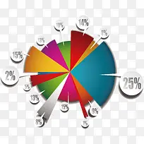 ��������ͳ��õ��ͼ-������