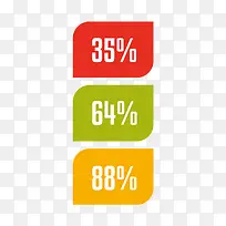 ��ɫ�ٷֱ�-������