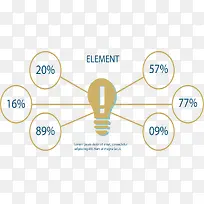 叹号灯泡分类数据图-空若网 叹号灯泡分类数据图-空若网