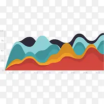 ʸ�������������ͳ�Ʒ�״ͼ-������