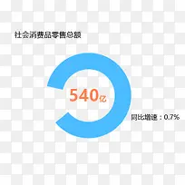 ���ݱ���ͼ-������