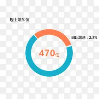 ���ݱ���ͼͼ��-������