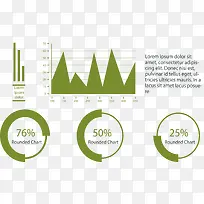 绿色数据占比图表-空若网 绿色数据占比图表-空若网