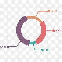 ����ռ�����ݻ���ͼ-������