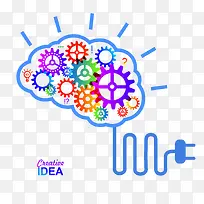 创意大脑-空若网 创意大脑-空若网