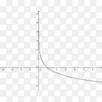 圆三角形矩形图-空若网 圆三角形矩形图-空若网