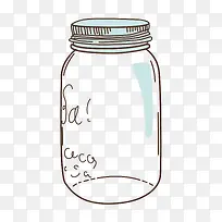 手绘玻璃瓶-空若网 手绘玻璃瓶-空若网