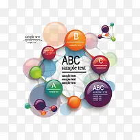 ABC指示框架-空若网 ABC指示框架-空若网
