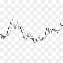 心电图画画手绘-空若网 心电图画画手绘-空若网