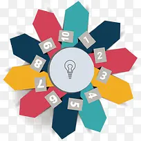 矢量数字分类标签-空若网 矢量数字分类标签-空若网