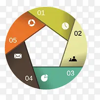 矢量圆形流程表-空若网 矢量圆形流程表-空若网