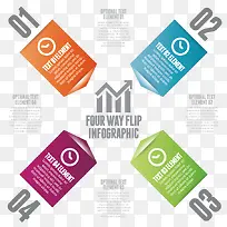 矢量数字分类标签-空若网 矢量数字分类标签-空若网