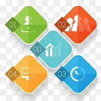 pptԪ��-������