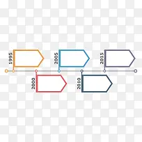 彩色流程-空若网 彩色流程-空若网